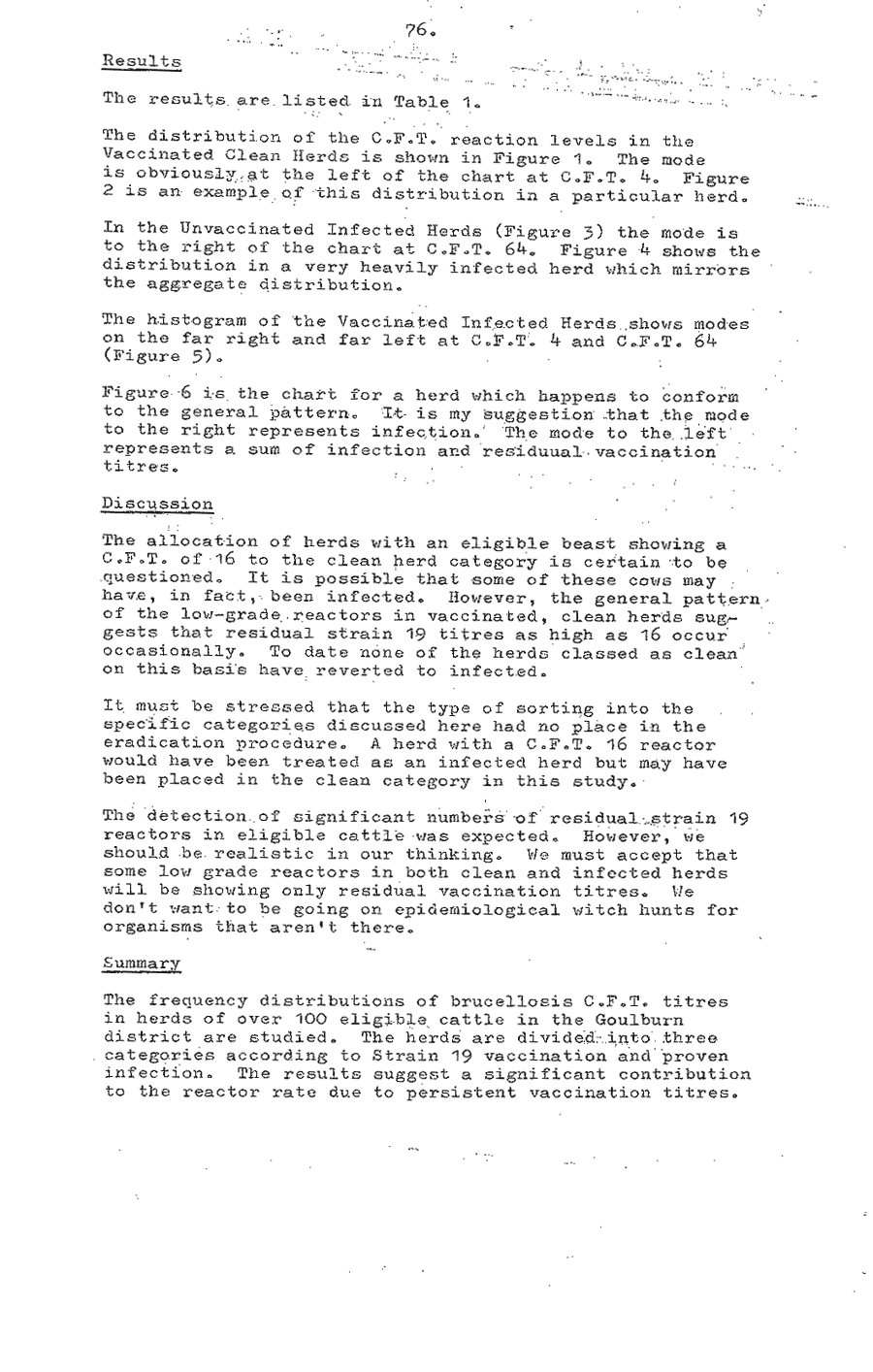 1980 page 76